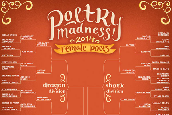 Powell's Poetry Madness